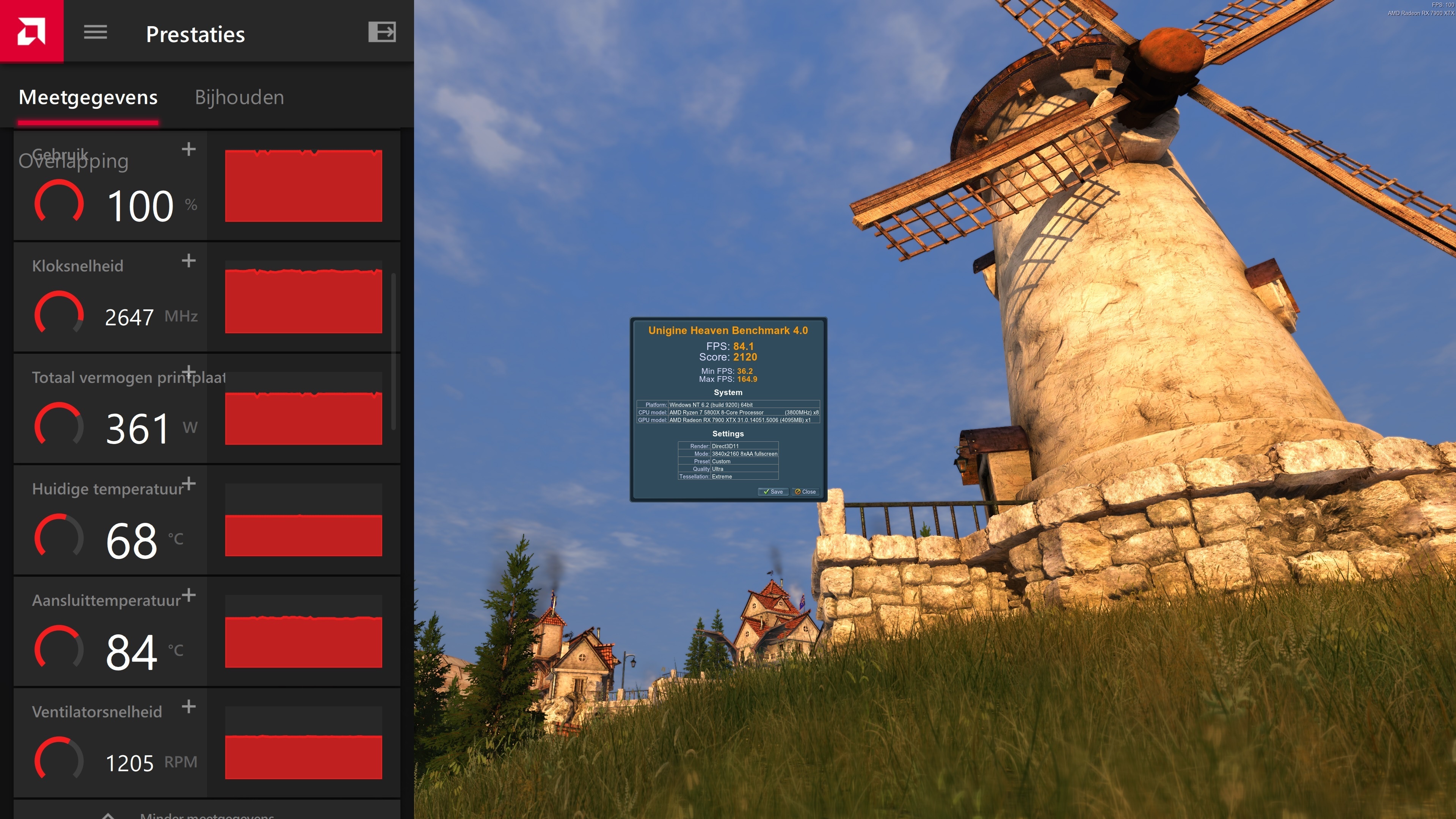PowerColor Radeon 7900 XTX HellHound- coretemp. van 103 gr ...