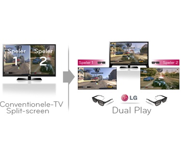 LG 47LM615S Zwart