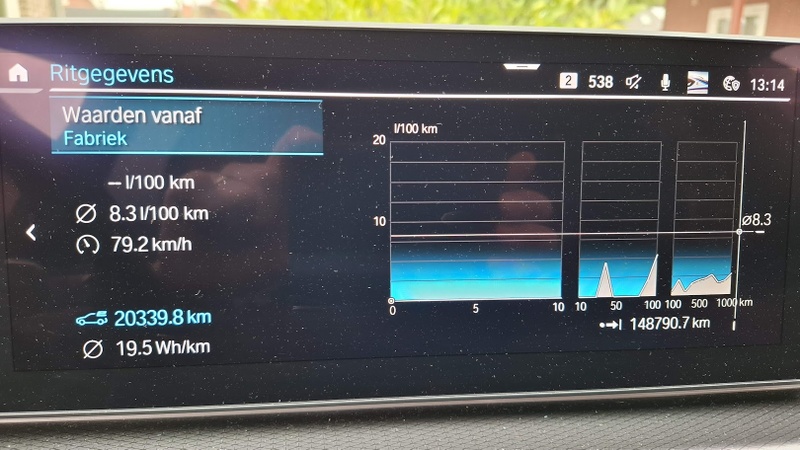 Afbeeldingslocatie: https://tweakers.net/i/ZGmVDUe_LZxkQH1p8YE5KMaGwSc=/800x/filters:strip_icc():strip_exif()/f/image/UCgfW1ddL7XL7nqci6Rv3CUj.jpg?f=fotoalbum_large