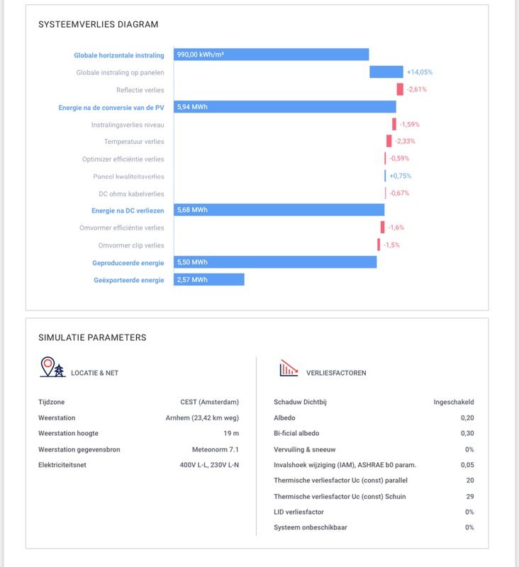 Afbeeldingslocatie: https://tweakers.net/i/ZGmYq-_8COOYBXLfv1jycy9m478=/x800/filters:strip_icc():strip_exif()/f/image/DIDjyRG67LRJfhppSU7fpYOr.jpg?f=fotoalbum_large