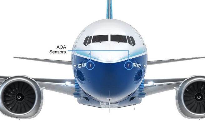 Boeing 737 Max front