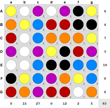 Afbeeldingslocatie: https://tweakers.net/i/ZHl-3jXXMTKGa8ZPE6y45PRIvaY=/full-fit-in/4000x4000/filters:no_upscale():fill(white):strip_exif()/f/image/2HuoRGgRRegZsD2Crn4crs0n.png?f=user_large