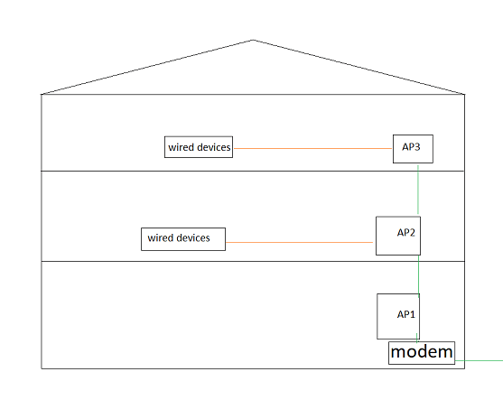 Afbeeldingslocatie: https://tweakers.net/i/ZHoXYeoPaEKB8gFAB99m3QXbSAE=/full-fit-in/4000x4000/filters:no_upscale():fill(white):strip_exif()/f/image/NNzdiCRxm49EyzV1XMcTpptk.png?f=user_large