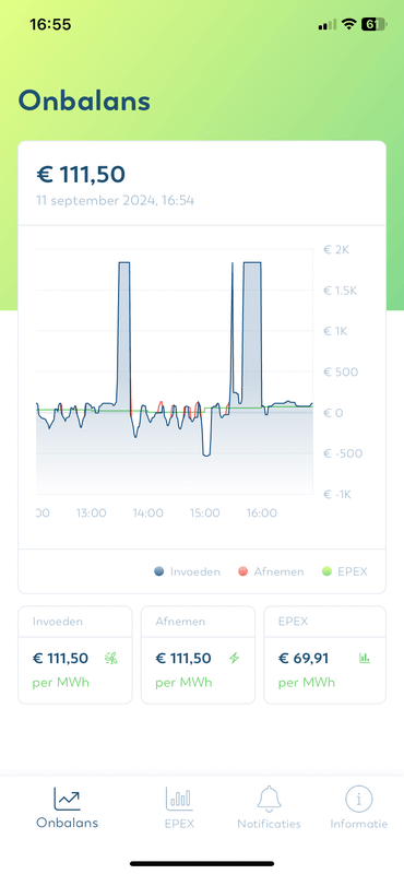Afbeeldingslocatie: https://tweakers.net/i/ZI0LmqaRAGzVkQkYYrQUhWK9duc=/x800/filters:strip_exif()/f/image/qHAB0wYbe3qaF3TeoY3wTD8y.png?f=fotoalbum_large