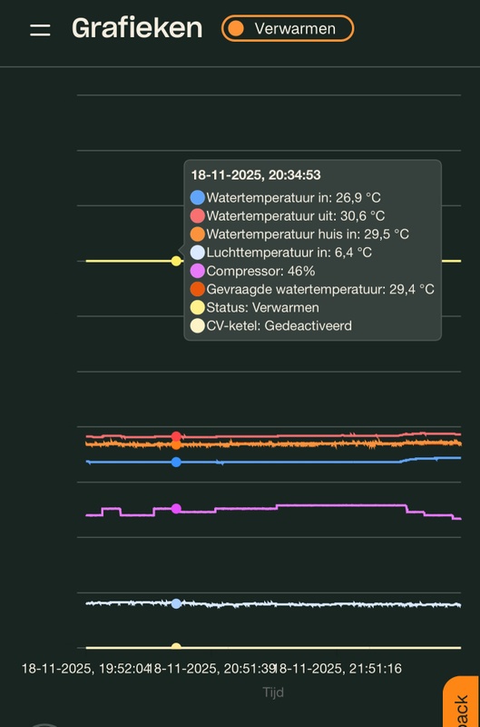 Afbeeldingslocatie: https://tweakers.net/i/ZI7pTb40-3ihXu7nwFqN7a8kSmo=/x800/filters:strip_icc():strip_exif()/f/image/rXxu2gJHaIFQ2p4ZlmDlKl45.jpg?f=fotoalbum_large
