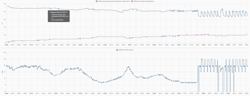 Afbeeldingslocatie: https://tweakers.net/i/ZIMX89S61kDzzTGffWjbimrA-CY=/800x/filters:strip_icc():strip_exif()/f/image/m3AXG3ZvNd3GdYZLHnzQ2nWo.jpg?f=fotoalbum_large