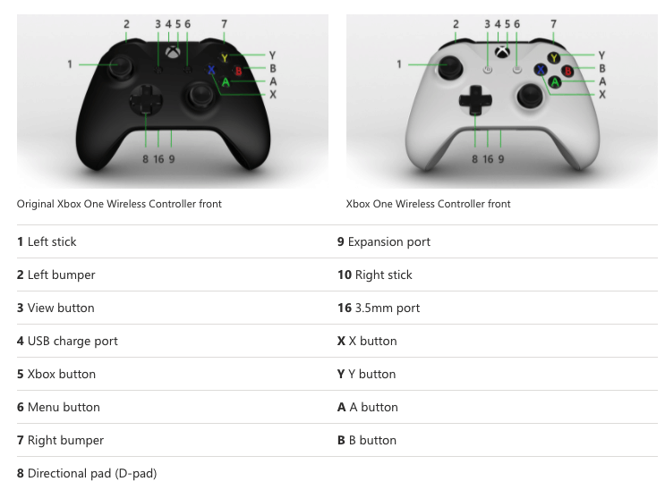Afbeeldingslocatie: https://tweakers.net/i/ZIMgD8yxIakIr_5ePqymx8C7Pc4=/full-fit-in/4000x4000/filters:no_upscale():fill(white):strip_exif()/f/image/az60SEPdGvLMbrOKcyAh8k9A.png?f=user_large