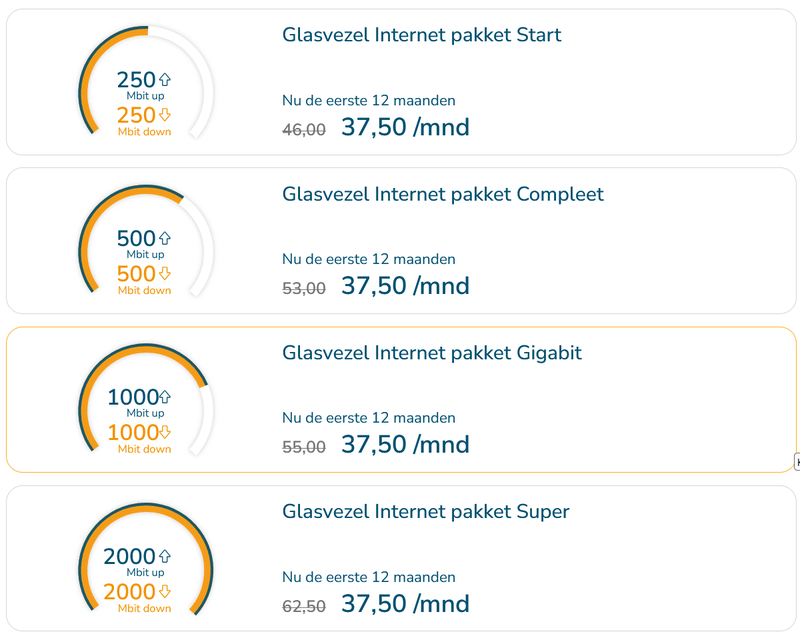 Afbeeldingslocatie: https://tweakers.net/i/ZIdD-pSGN-6D3Dkob8lqsuV32Og=/800x/filters:strip_exif()/f/image/BoU44GAoAf2GBqCZH3UYTVTr.png?f=fotoalbum_large