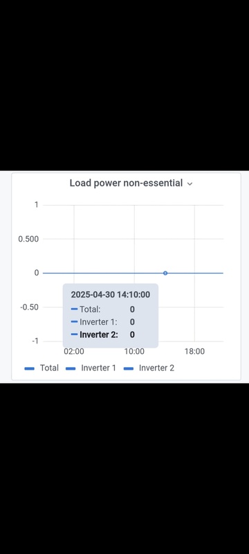 Afbeeldingslocatie: https://tweakers.net/i/ZJSgHjg5jqFwEvK7TGYeArRoz8Q=/x800/filters:strip_icc():strip_exif()/f/image/CdF4gazHnQpKxejjbV4wXERU.jpg?f=fotoalbum_large