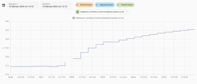 Afbeeldingslocatie: https://tweakers.net/i/ZJU2ysCsLE9leWTWHj3ZKVg5FuU=/800x/filters:strip_icc():strip_exif()/f/image/gXTEMalk544Uirn8n6Zh5aTE.jpg?f=fotoalbum_large