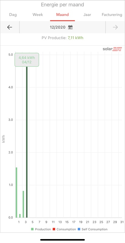 Afbeeldingslocatie: https://tweakers.net/i/ZJcXwoIAC39KFud0r9lcVTodJ_Y=/x800/filters:strip_icc():strip_exif()/f/image/UTdSbJ33px5PaO8BD5bJY5sG.jpg?f=fotoalbum_large