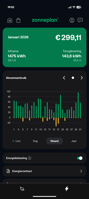 Afbeeldingslocatie: https://tweakers.net/i/ZJmztMUM6rYzNVqFxTk4OUOuITc=/x800/filters:strip_exif()/f/image/jSvnLsdYpnpRyOeZwEekztDf.png?f=fotoalbum_large