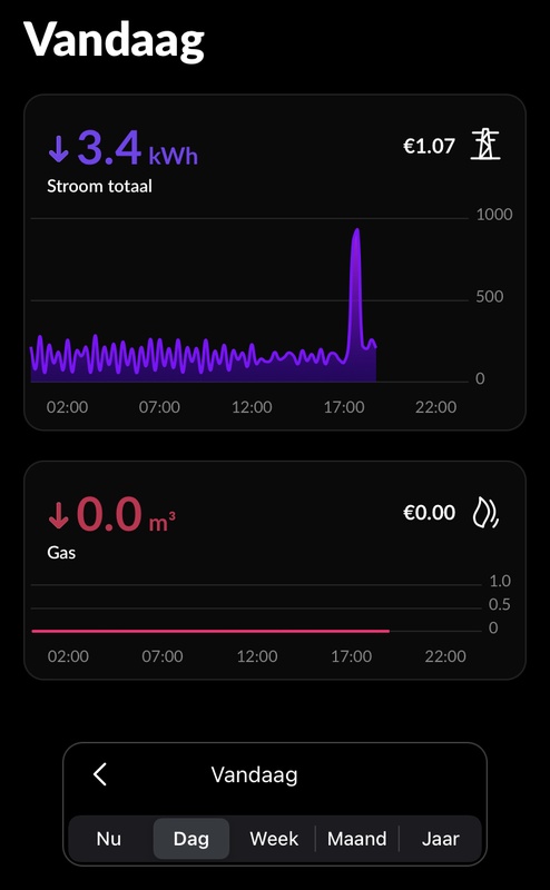 Afbeeldingslocatie: https://tweakers.net/i/ZJsqbicjJdQDliuHmrWzjVGkc2w=/x800/filters:strip_icc():strip_exif()/f/image/cOZQDMYIRmchLJ3g8hHAAf7P.jpg?f=fotoalbum_large