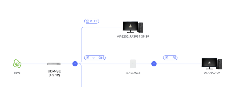 Afbeeldingslocatie: https://tweakers.net/i/ZKL1KhIC0epQFd19KNWhKUCogJ0=/800x/filters:strip_exif()/f/image/RmoeXKnGgmJ2owigtTWDmcRc.png?f=fotoalbum_large