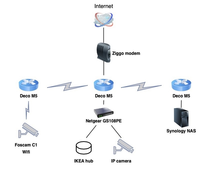 Afbeeldingslocatie: https://tweakers.net/i/ZKl3anBGqXhR_rx9SJgX9IWNDuY=/800x/filters:strip_icc():strip_exif()/f/image/Q1QouJLZG1OM8jNocqTUpsjO.jpg?f=fotoalbum_large