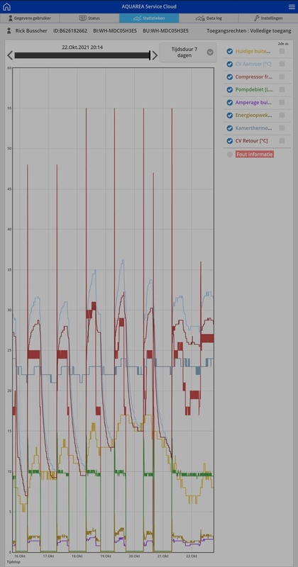 Afbeeldingslocatie: https://tweakers.net/i/ZKwK0A7RMYGarp5gM05TK4ug3YU=/x800/filters:strip_icc():strip_exif()/f/image/JC88YNzumwOOhqPQ1OOD3Vxz.jpg?f=fotoalbum_large