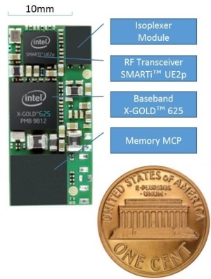 Intel miniscule 3g-modem