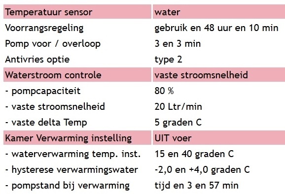 Afbeeldingslocatie: https://tweakers.net/i/ZLSNTL2UPvZqQ0ysrLxkNiQFBV8=/fit-in/4920x3264/filters:max_bytes(3145728):no_upscale():strip_icc():strip_exif()/f/image/QBFWRpLyF1kzf0AUAdl8pwlL.jpg?f=user_large
