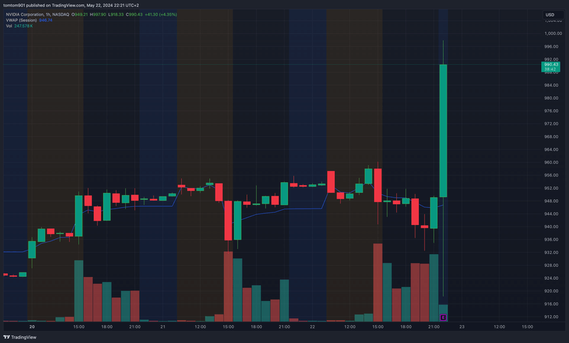 Afbeeldingslocatie: https://tweakers.net/i/ZLjuWajw5i1D_9ZvQ2c7U-SdGBk=/800x/filters:strip_exif()/f/image/ARiQnqSlKFTyLRyg1WeBshh6.png?f=fotoalbum_large