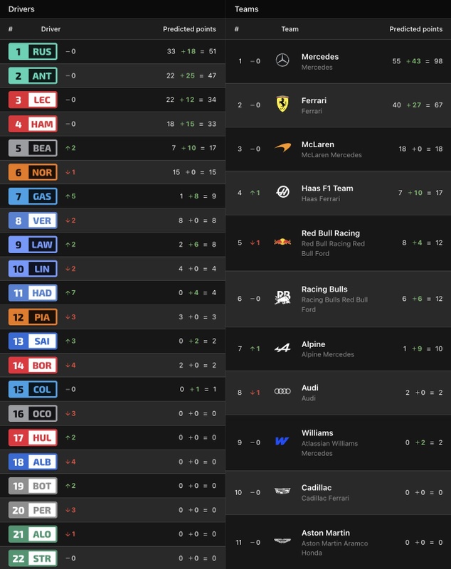 Afbeeldingslocatie: https://tweakers.net/i/ZMMJZXQRmznj0-US31Sg7f1wIsc=/x800/filters:strip_icc():strip_exif()/f/image/UIvA1oGjpyTEXyEOeLqq4fsO.jpg?f=fotoalbum_large