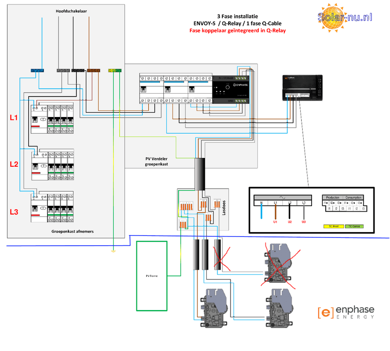 Afbeeldingslocatie: https://tweakers.net/i/ZMsI7FFki4XWvXcfSfGgEZgBSn0=/800x/filters:strip_exif()/f/image/UVXpdUMKbSGcthl6tH7xKksx.png?f=fotoalbum_large