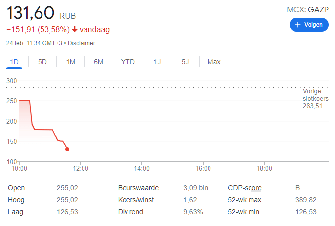 Afbeeldingslocatie: https://tweakers.net/i/ZNnXuOzQC1rGWoN4wC2lh0bZ1yA=/full-fit-in/4000x4000/filters:no_upscale():fill(white):strip_exif()/f/image/RU3XrSnzMRSKoNkyKlRlPKvl.png?f=user_large