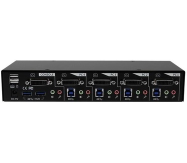 Startech.com 4 Port SuperSpeed USB 3.0 Dual Link DVI KVM Switch with Cables