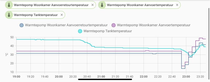 Afbeeldingslocatie: https://tweakers.net/i/ZNz9EzelhttCylaIicNY0YxnE-w=/800x/filters:strip_icc():strip_exif()/f/image/CiKNlT5uCiO06NPjxvwYJjYr.jpg?f=fotoalbum_large