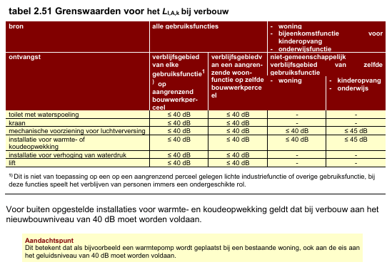 Afbeeldingslocatie: https://tweakers.net/i/ZO-9H9gZftfKVcnp4JjiF06gSew=/fit-in/4000x4000/filters:no_upscale():strip_exif()/f/image/kS8iJ5STAFsLgduOmiF6J4jL.png?f=user_large