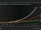 AMD GDC 2016 capsaicin