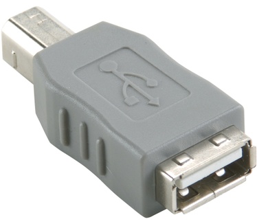 Bandridge BCP461