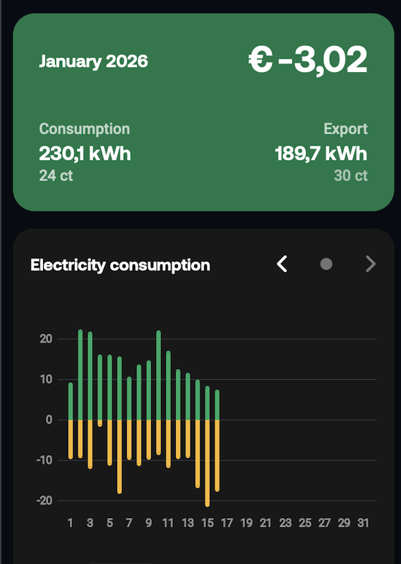 Afbeeldingslocatie: https://tweakers.net/i/ZOFooPKVlLoJ_-8JmAMIalxsVXQ=/fit-in/4000x4000/filters:no_upscale():strip_exif()/f/image/8htfGDkagZ2LoVcDipRVCaiC.png?f=user_large