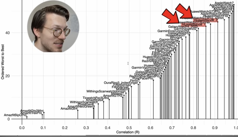 Afbeeldingslocatie: https://tweakers.net/i/ZOUBr5j7jxpOfZaunzD8uoewYHg=/800x/filters:strip_icc():strip_exif()/f/image/REN0B8lbSmVlmgMkyNdRvbYl.jpg?f=fotoalbum_large