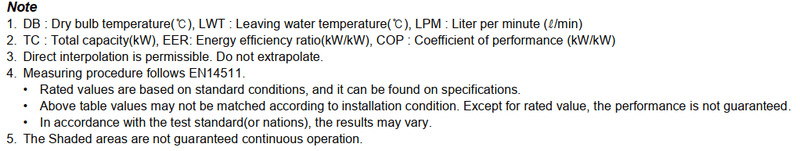 Afbeeldingslocatie: https://tweakers.net/i/ZOZnnlE3_p-mJtGxwPdIYHK310c=/800x/filters:strip_exif()/f/image/cwBv8nGRsU0R3z8qYWrd04Ar.png?f=fotoalbum_large