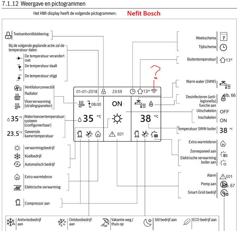 Afbeeldingslocatie: https://tweakers.net/i/ZOuBvr_LXCmFWoAuTuYh9IlUhJc=/800x/filters:strip_exif()/f/image/yQcC5misn65AeMNBkDH4YJpv.png?f=fotoalbum_large