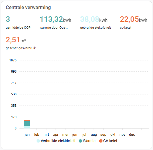 Afbeeldingslocatie: https://tweakers.net/i/ZPKkv5zo5stlHepUUw2qkU0EUwY=/fit-in/4000x4000/filters:no_upscale():strip_exif()/f/image/0fM1M3BXhZNlkHLygowFKla6.png?f=user_large