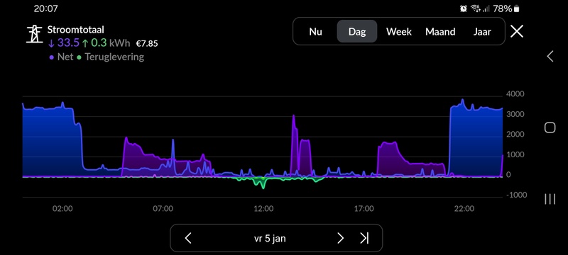 Afbeeldingslocatie: https://tweakers.net/i/ZPWvzIVGPfTKe-unG3OuPU4Ejxc=/800x/filters:strip_icc():strip_exif()/f/image/lqBEDlp0BFlrRWnGwn1Re8sj.jpg?f=fotoalbum_large