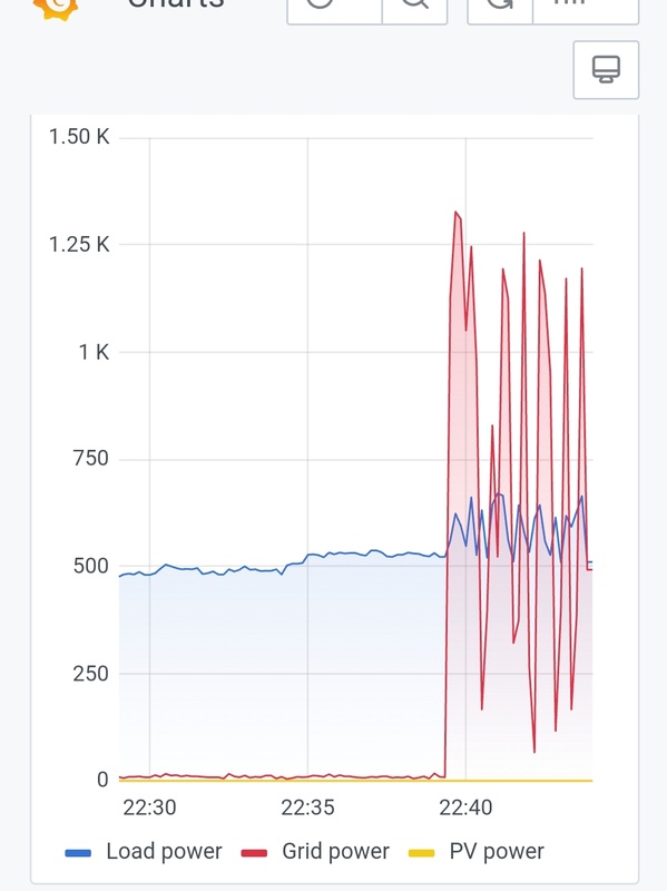 Afbeeldingslocatie: https://tweakers.net/i/ZPbRrzl8VCqP7Fdnv66KlQCwLKI=/x800/filters:strip_icc():strip_exif()/f/image/8xAnnpR5LKbPq4EhOAog9z6F.jpg?f=fotoalbum_large