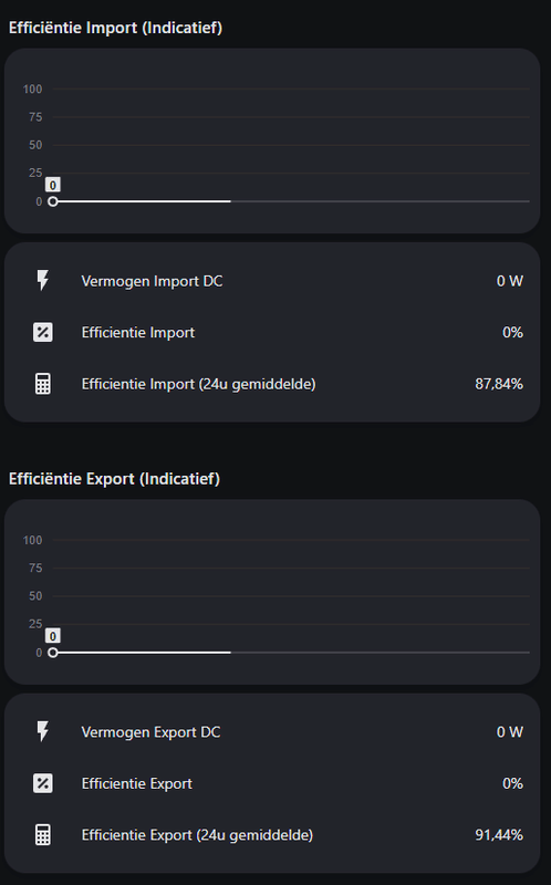 Afbeeldingslocatie: https://tweakers.net/i/ZPpbSEuXtaLAcSLQQ6NeiVoj-WI=/x800/filters:strip_exif()/f/image/m3dXctETCBHeu5eMoYqUJJRm.png?f=fotoalbum_large