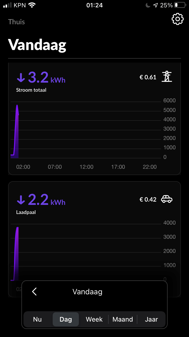 Afbeeldingslocatie: https://tweakers.net/i/ZQkzUhMxY_nOgsmJ2VI30FYEJz4=/full-fit-in/4000x4000/filters:no_upscale():fill(white):strip_exif()/f/image/YzxmSJYQGX89gnHUUQxFqLvR.png?f=user_large