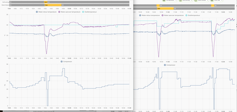 Afbeeldingslocatie: https://tweakers.net/i/ZQmUEt0N1nFWbTPD1bCSD9dqd3Q=/800x/filters:strip_exif()/f/image/6WTvvIILaxZBYflhZyNIRcJg.png?f=fotoalbum_large