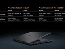 ASUS ProArt StudioBook 16 OLED