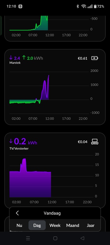 Afbeeldingslocatie: https://tweakers.net/i/ZSeByobSL3G7zbf9SFnh0saXTSc=/x800/filters:strip_icc():strip_exif()/f/image/yhl8KQRpqvktHKelaS7eJbHb.jpg?f=fotoalbum_large