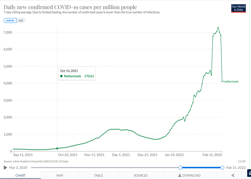 Afbeeldingslocatie: https://tweakers.net/i/ZT7ILWSaYajOS7IWFFWMszdnNfg=/800x/filters:strip_exif()/f/image/4mMqBzhQIcA09ycnIrucWLFe.png?f=fotoalbum_large