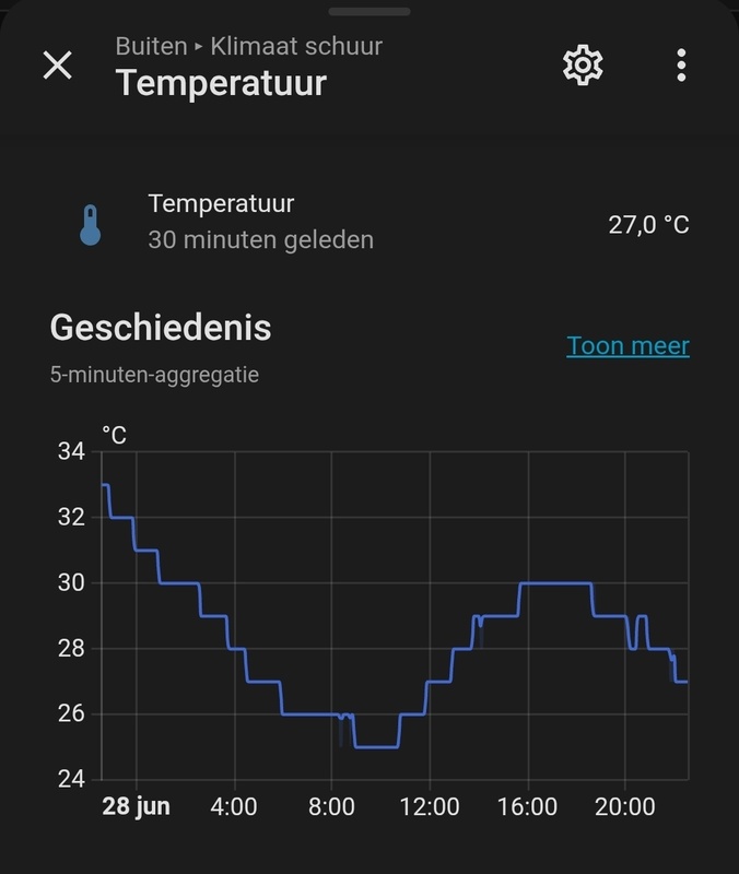 Afbeeldingslocatie: https://tweakers.net/i/ZTJnjx3wXvVFNJGeQDLLxO0yQFE=/x800/filters:strip_icc():strip_exif()/f/image/4Tm4DmPqt9Ec8gc7BOQOoUJy.jpg?f=fotoalbum_large