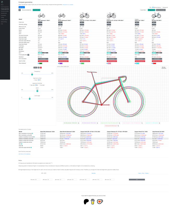 Afbeeldingslocatie: https://tweakers.net/i/ZTXZ-UuCfyTonhOV-MHDVMveJ7s=/x800/filters:strip_exif()/f/image/jUxG2zq62lRpoz3GZxGIrGnc.png?f=fotoalbum_large