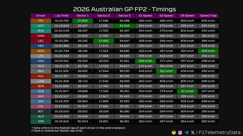 Afbeeldingslocatie: https://tweakers.net/i/ZTmZUxj7oFVi7RM7pqqp3XtyIJc=/800x/filters:strip_icc():strip_exif()/f/image/K5gCOBmCgpaoA6piidvOn4Be.jpg?f=fotoalbum_large