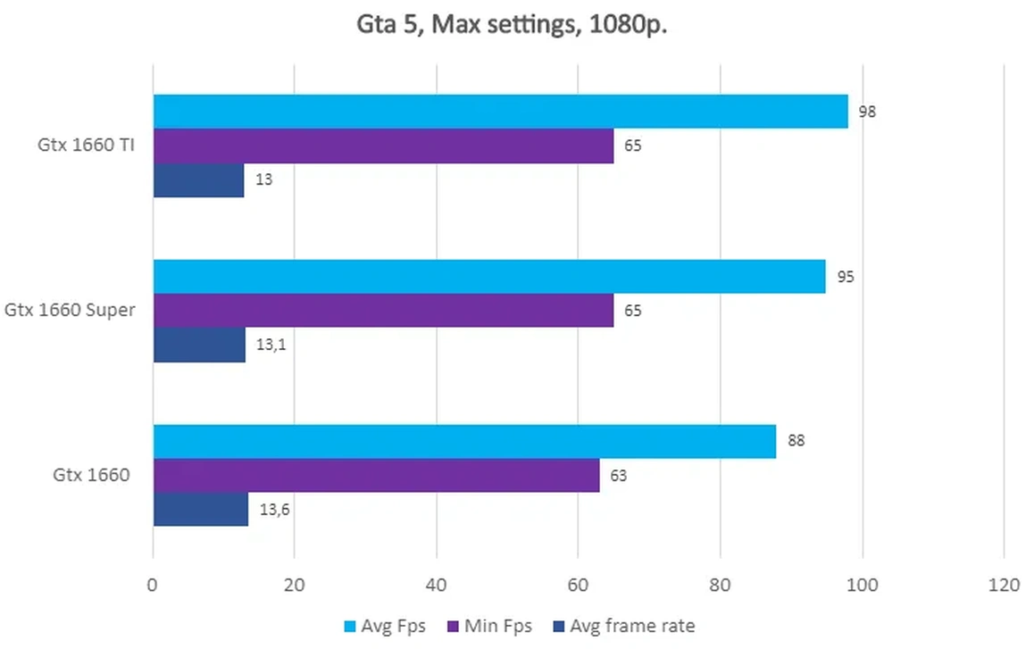 Afbeeldingslocatie: https://tweakers.net/i/ZUZhmD-mFeT2_cDhP6POiGZYdU0=/full-fit-in/4920x3264/filters:max_bytes(3145728):no_upscale():fill(white):strip_exif()/f/image/v9mSArT4abZTYX6DTeagfuA6.webp?f=user_large