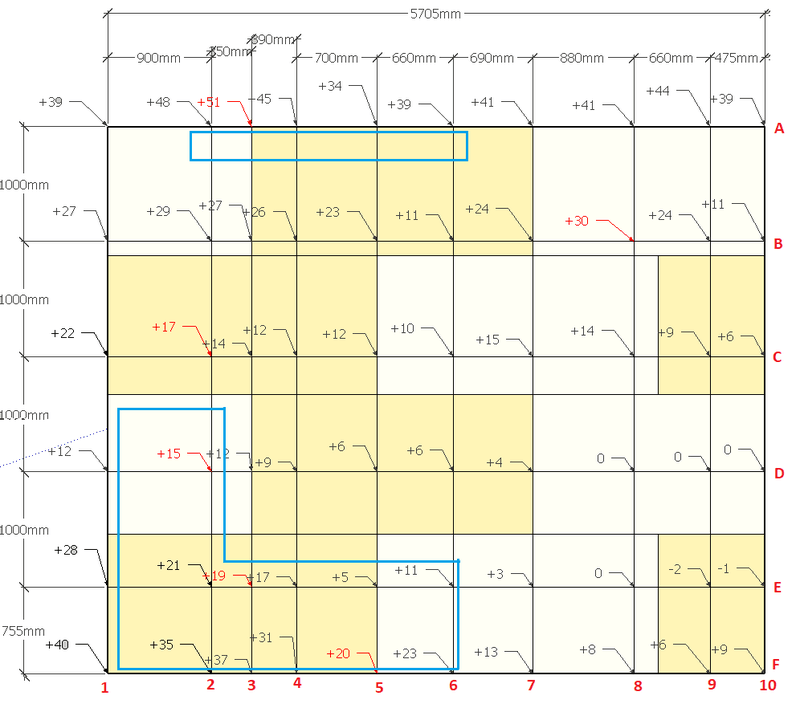 Afbeeldingslocatie: https://tweakers.net/i/ZV9NAWmOySzPT6EM8eKQ9almGkk=/800x/filters:strip_exif()/f/image/1SNVrydnSGQIaci2TXXfKX4S.png?f=fotoalbum_large