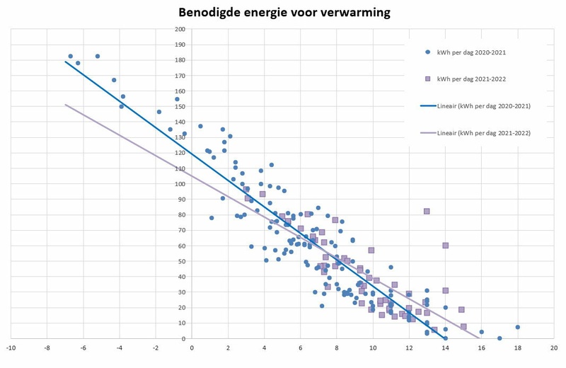 Afbeeldingslocatie: https://tweakers.net/i/ZVaXXD1le2dla7XouMdvYaM8C8Y=/800x/filters:strip_icc():strip_exif()/f/image/D2cd19koYZ9SNlWq0iiCqvdj.jpg?f=fotoalbum_large